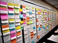 Colorcoded taskboard with deadlines and team responsibilities Royalty Free Stock Photo