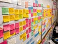 Colorcoded taskboard with deadlines and team responsibilities Royalty Free Stock Photo