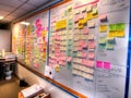 Colorcoded taskboard with deadlines and team responsibilities