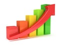 Colored bar graph with red arrow Royalty Free Stock Photo