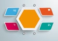 4 Colored Bevel Rectangels Hexagon Infographic PiA