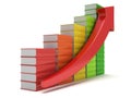 Colored books graph with red arrow Royalty Free Stock Photo