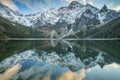 Colored clouds in the sky and in reflection in lake water