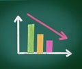 Colored Decreasing Bar Graph