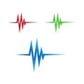 Colored heartbeat cardiogram