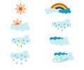 Colored icons depicting different weather conditions