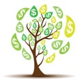 Colored Money Tree, Dependence of Financial Growth Flat Concept.