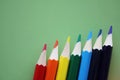 Colored pencils rainbow colors are arranged in a row on a green background. Royalty Free Stock Photo