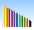 Colored Pencils Set Getting Shorter Different Size Royalty Free Stock Photo