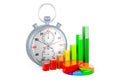 Colored pie chart and bar graph with stopwatch. Time management concept, 3D rendering