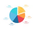Colored pie chart with percentage graphic for business presentation. Vector illustration
