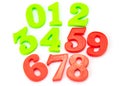 Colored Plastic Magnetic Numbers