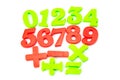 Colored Plastic Magnetic Numbers