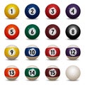 colored pool balls. Numbers 1 to 15 and zero ball. Royalty Free Stock Photo