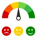 Colored scale of emotions. Scale with arrow from green to red and smileys. Vector illustration. eps10 Royalty Free Stock Photo