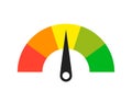 Colored scale. Gauge. Indicator with different colors. Measuring device tachometer speedometer indicator. Vector isolated