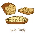 Colored sketches of Bara Brith bread