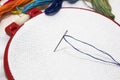 Colored thread for embroidery, hoop, canvas, scissors Royalty Free Stock Photo