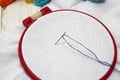 Colored thread for embroidery, hoop, canvas, scissors Royalty Free Stock Photo