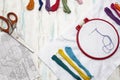 Colored thread for embroidery, hoop, canvas, scissors