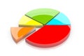 Colorful 3d pie graph Royalty Free Stock Photo