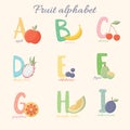 Fruit alphabet from A to I. Vector fruit alphabet.