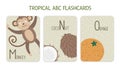 Colorful alphabet letters M, N, O. Phonics flashcard with tropical animals, birds, fruit, plants. Cute educational jungle ABC