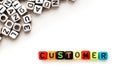 the colorful alphabet word cube of CUSTOMER Royalty Free Stock Photo