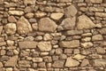 Colorful ancient stone wall closeup