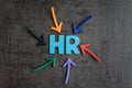 Colorful arrows pointing to the word HR at the center on black c