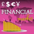 Financial market design