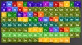 Colorful background of Periodic Table of the Elements
