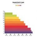 Colorful bar chart with a stepwise pattern, increasing in height from left to right. Bars Royalty Free Stock Photo
