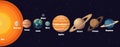 Colorful bright solar system planets on universe background vector illustration, modern trendy style. Planet icons