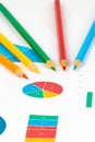 Colorful charts with pencils Royalty Free Stock Photo