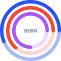 Colorful circular diagrams are showing statistics, business data, and other information in a visually appealing way