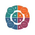 Colorful circular infographics from ring and circles. 4 positions for textual information. Use for business presentations is