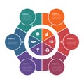 Colorful circular infographics from ring and circles. 6 positions for textual information. Use for business presentations is