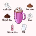 Colorful Cocoa Drink Recipe