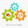 Colorful cogwheel gear set with water, apple, dumbell. Healthy lifestyle concept. How to lose weight Flat design Royalty Free Stock Photo