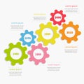 Colorful cogwheel gear timeline infographic template. Flat design