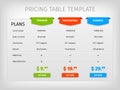 Colorful comparison pricing table template