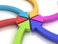 Colorful curving arrows sweep inward to point at the center Royalty Free Stock Photo