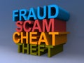 Fraud, Scam, Cheat, Theft graphic Royalty Free Stock Photo