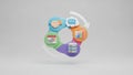 Colorful 3D infographic showing a cyclical process with handshake, chat bubble, graph, and database icons Royalty Free Stock Photo
