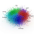 Colorful 3D network visualization of interconnected data clusters with labeled categories Royalty Free Stock Photo