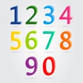 Colorful 3d numbers set.