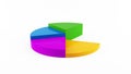 Colorful 3D pie chart animation