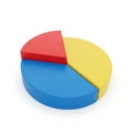 Colorful 3d pie chart with red yellow and blue segments Royalty Free Stock Photo