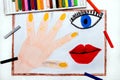 Drawing: Human body parts, hand, eye and mouth